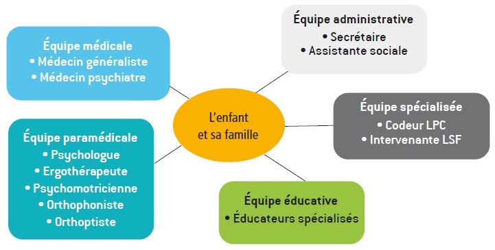 250620_Equipe 250620_Equipe