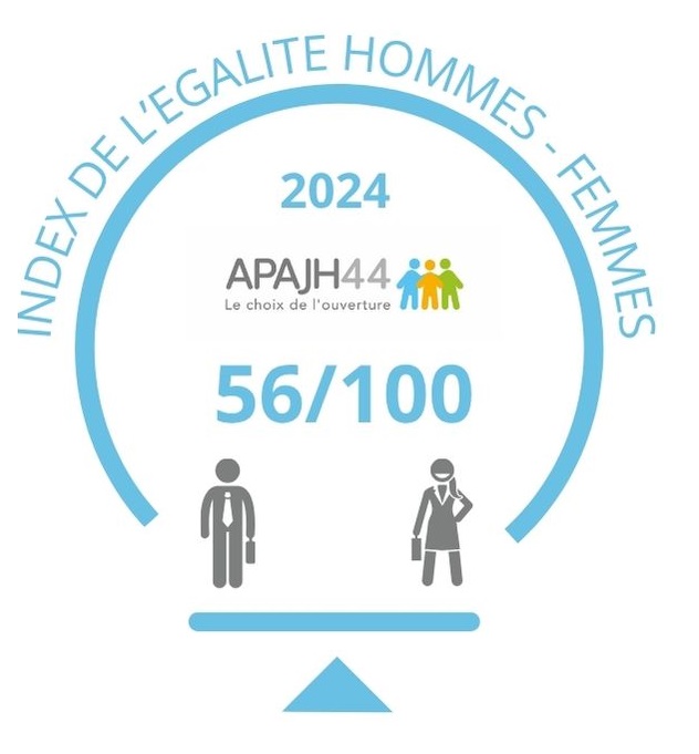 250620_Index_egalite_H_F_2024